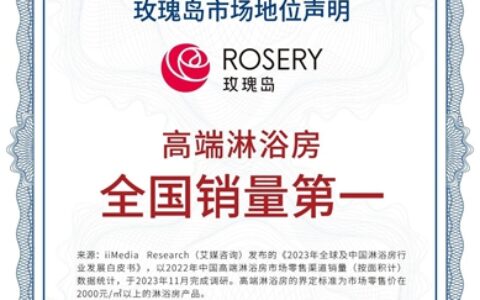 玫瑰岛获艾媒咨询“高端淋浴房全国销量第一”等三项市场地位声明认证