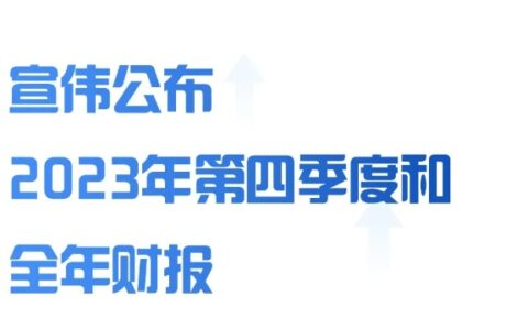 宣伟公布2023年第四季度及全年财报