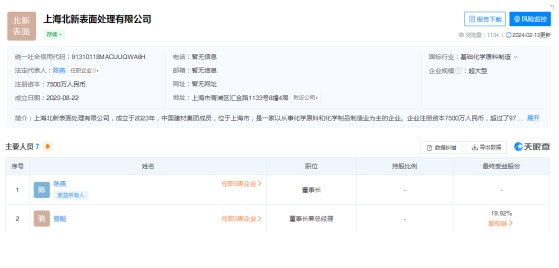 粉末涂料大佬签下军令状！骆飚的新身份