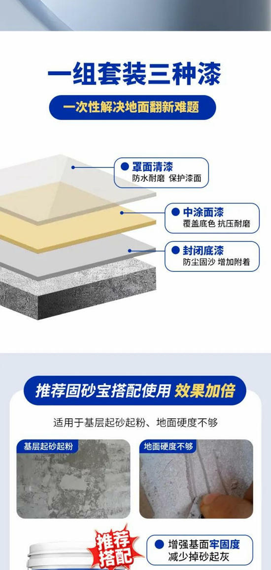 美涂士新品发布 | 水性丙烯酸地坪漆！