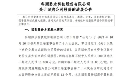 科顺股份累计回购公司1535.11万股
