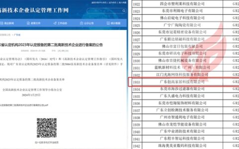 广东创高家居科技有限公司通过“高新技术企业”认定