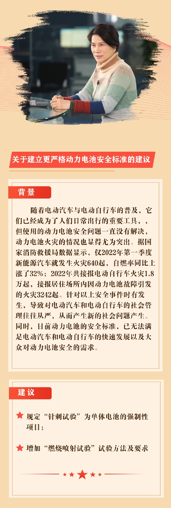 一图解读全国人大代表董明珠2024两会建议