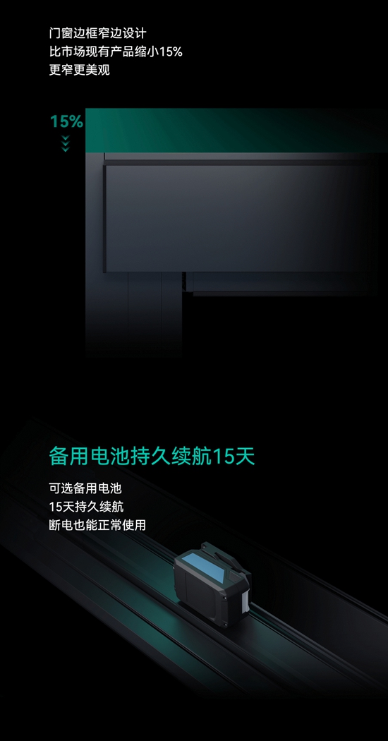 再获殊荣｜斯特睿系统「G35重型电动提升窗系统」斩获北极星“建筑奖”