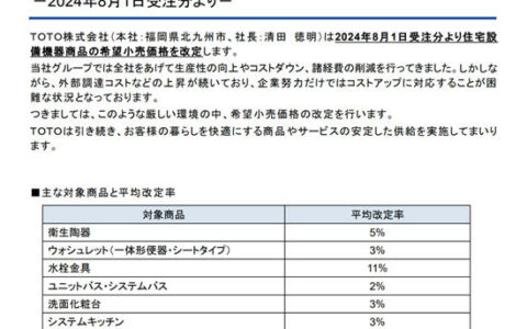 智能马桶涨3%，水龙头涨11%，TOTO新一轮涨价措施8月起实施