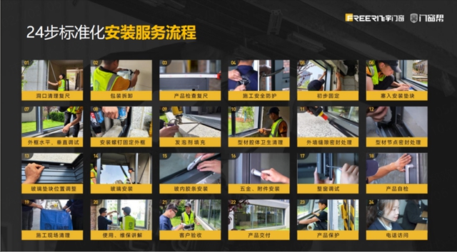 飞宇门窗荣获CAQI四项权威认证