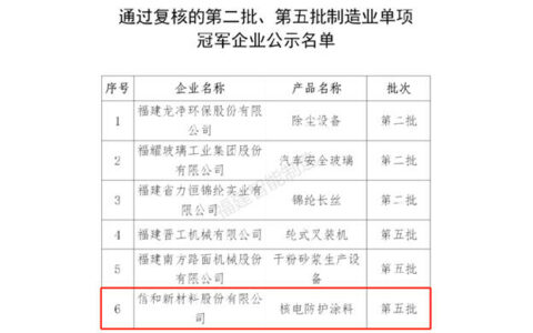 信和通过国家制造业单项冠军企业复核
