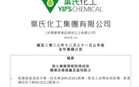 核心业务策略取得成效！叶氏化工全年销量增加至29.2万吨，揽收32.2亿港元