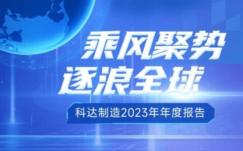 图解科达制造2023年年度报告