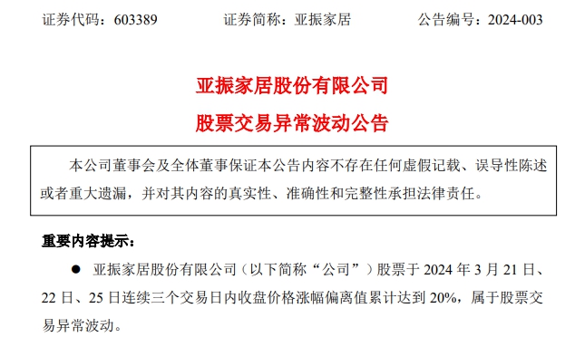 股价异常波动、信息披露违规背后：三家上市家居企业业绩连年亏损