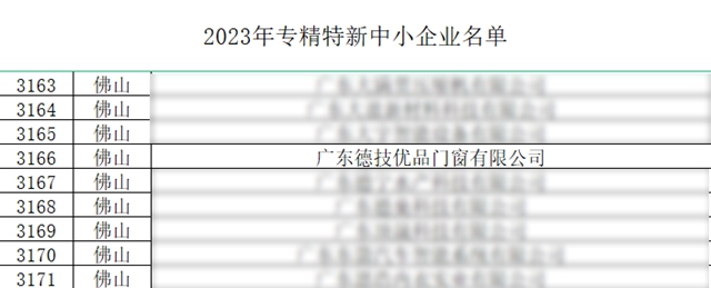 荣誉+N！德技优品门窗喜获“高新技术企业”等多项权威认证！