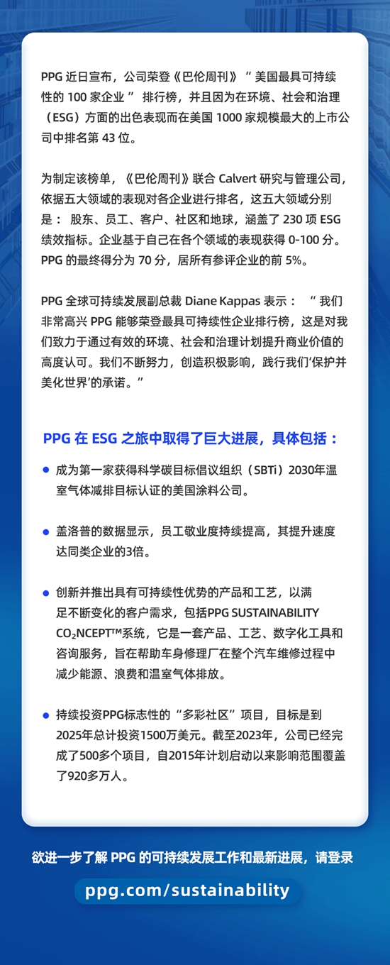 PPG 入选《巴伦周刊》“美国最具可持续性的100家企业”，成为该榜单上唯一的涂料生产商