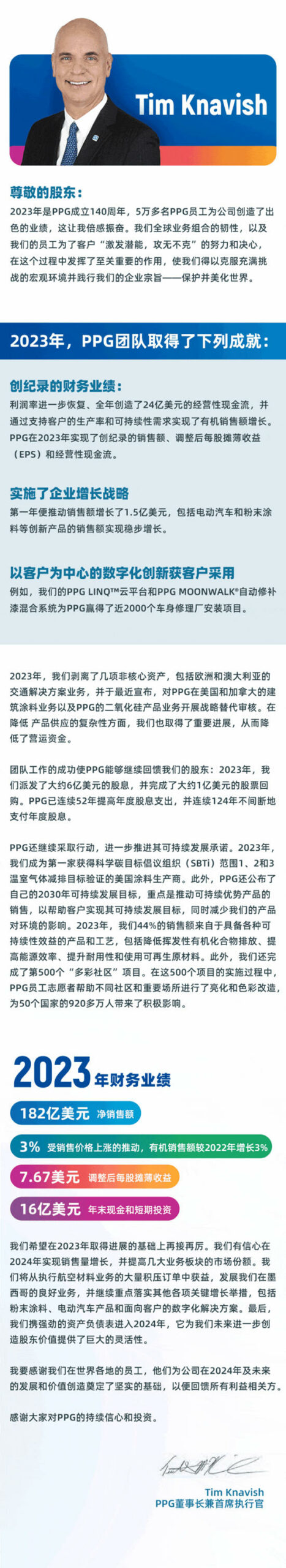 PPG2023年度报告