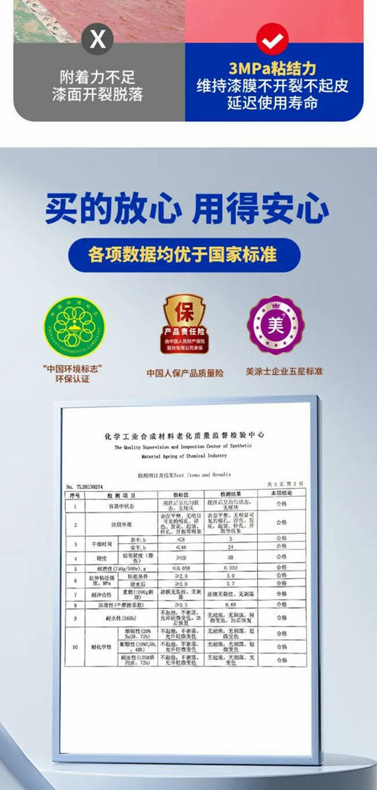 美涂士新品发布 | 水性丙烯酸地坪漆！