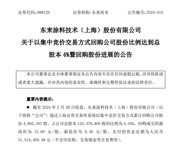 反击加码！比亚迪/东方雨虹/科顺/松井/东来/龙佰/中核钛白等纷纷入局