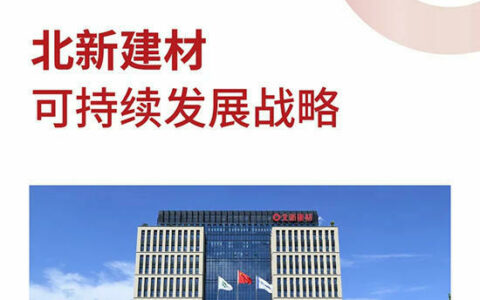 一图读懂丨北新建材可持续发展战略