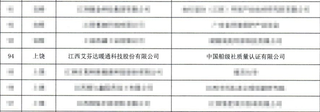 艾芬达荣获“江西省绿色制造企业”！