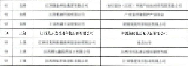 艾芬达荣获“江西省绿色制造企业”！