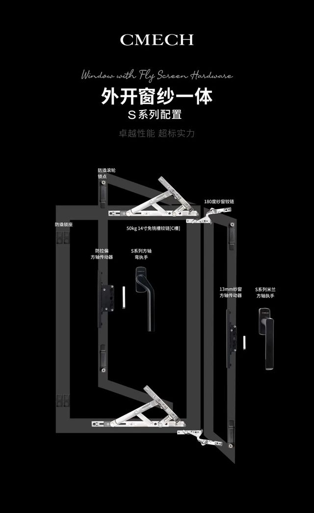 欧米德资门窗携手希美克五金加强技术交流，加快产品创新！