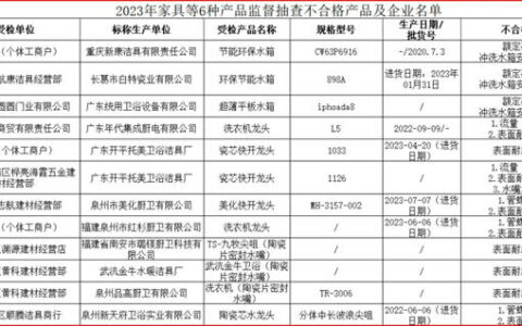 重庆市：水箱、水嘴、软管等12批次卫浴产品不合格
