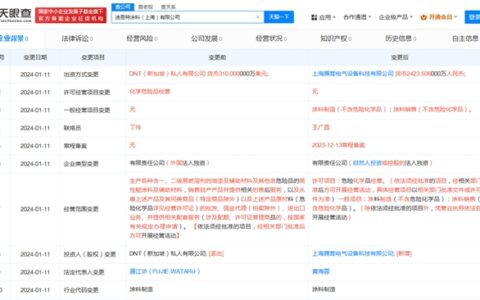 频卖资产再现！这两家化工巨头为何打断“肋骨”也要“瘦身”