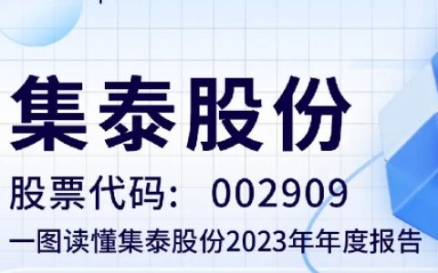 一图读懂集泰股份2023年年度报告