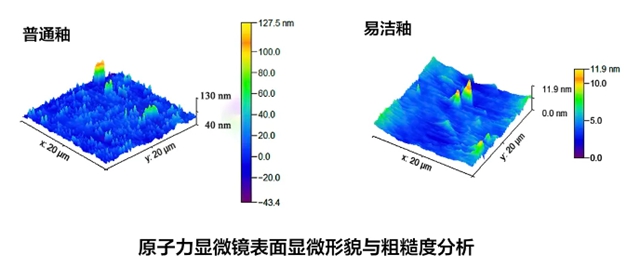 从卫浴空间到公共人居环境，惠达卫浴为构建“健康中国”贡献创新技术与行业智慧