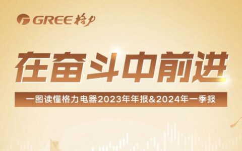 一图读懂格力电器2023年年报&2024年一季报