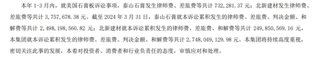 比尔盖茨连续两季增持！北新建材首季并表嘉宝莉盈利增长38.11%