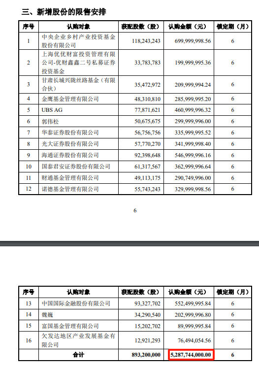 震惊！ 85亿富豪定增违规被立案，殃及两大证券公司