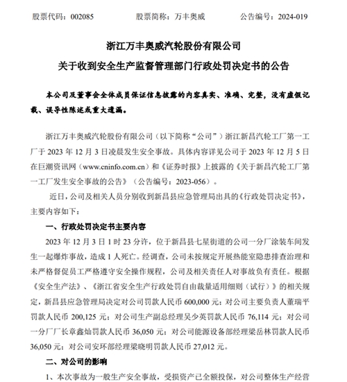 上市公司涂装车间爆炸致一死六伤被罚近百万！鲁西化工“5·1”爆炸事故多人被追责