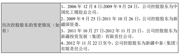 许家印操作再现！巨头虚报收入72亿后募资48亿