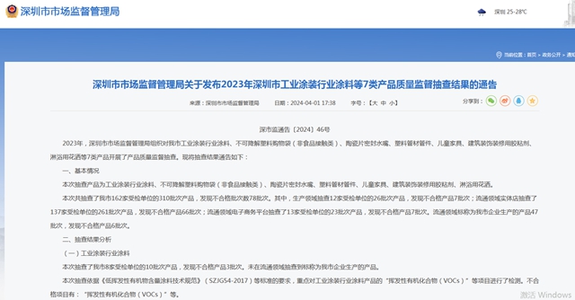 密集曝光！这些不合格涂料产品上了质量黑榜