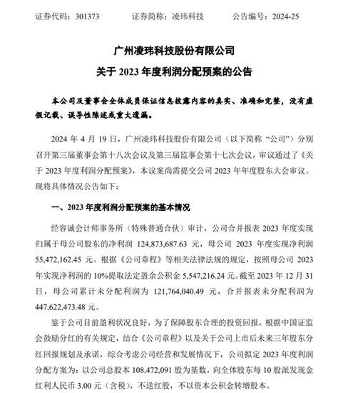 营利双增！这家上市企业拟利润分红每10股派3元