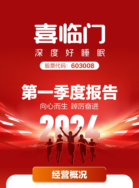 喜临门2024第一季度报告丨营收17.61亿，同比增长20.02%