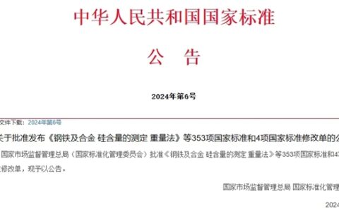 《卫生洁具 智能坐便器》等三项卫浴国家标准发布
