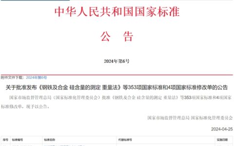 美的空调主导智能语音技术国家标准发布，引领行业新突破