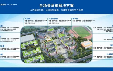 绿色安全校园：富思特的“因教施材”全场景涂装解决方案