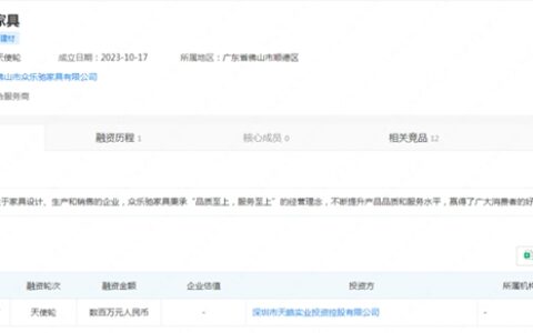 佛山又一家居企业获数百万元天使轮投资！