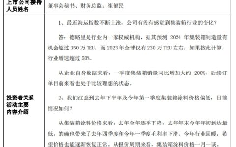 报价一月一谈！一季度集装箱涂料价格偏低