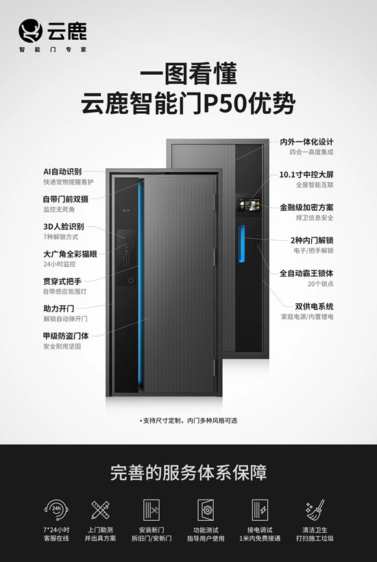 云鹿智能门P50荣获2023LICC伦敦国际创意大奖