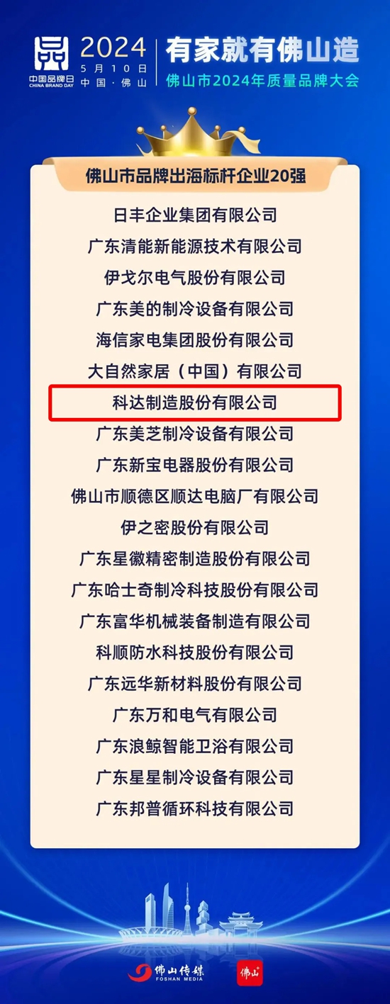 科达制造荣登“佛山市品牌出海标杆企业20强”