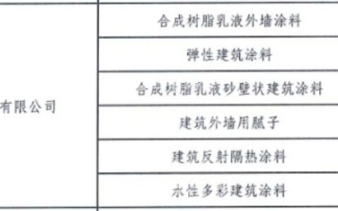 50亿以旧换新花落谁家？立邦/阿克苏诺贝尔/三棵树/亚士/紫荆花