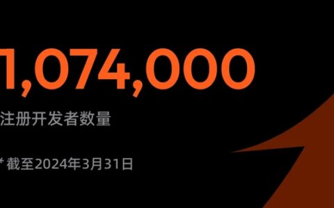 涂鸦智能发布2024年Q1财报：营收同比增长30%，持续盈利，首个空间大模型即将发布