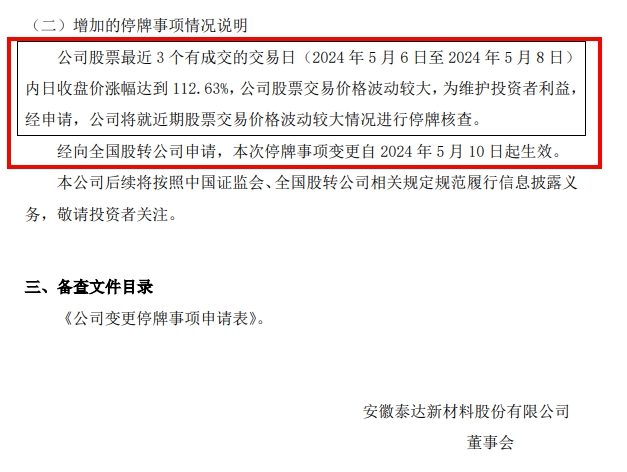 卖掉子公司股价飙涨！股东人数激增超200名！这家上市企业“热”出圈