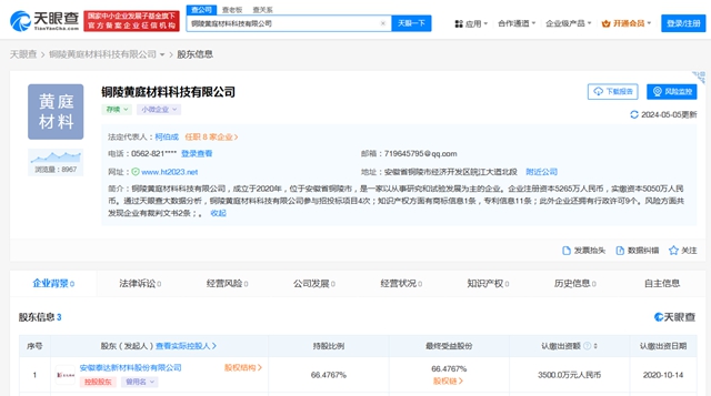 卖掉子公司股价飙涨！股东人数激增超200名！这家上市企业“热”出圈