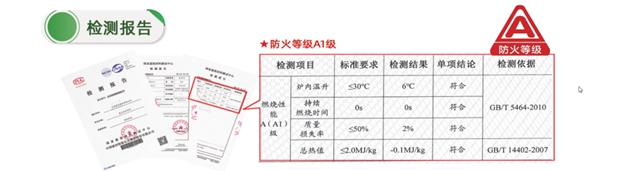 涂料有价，健康无价丨“涂”的不只是健康
