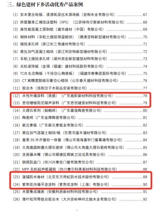 绿建下乡第一批优秀案例公布，三棵树/东方雨虹/紫荆花/展辰上榜