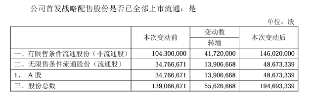 6.81亿，这家涂企拟新建隐身涂料项目