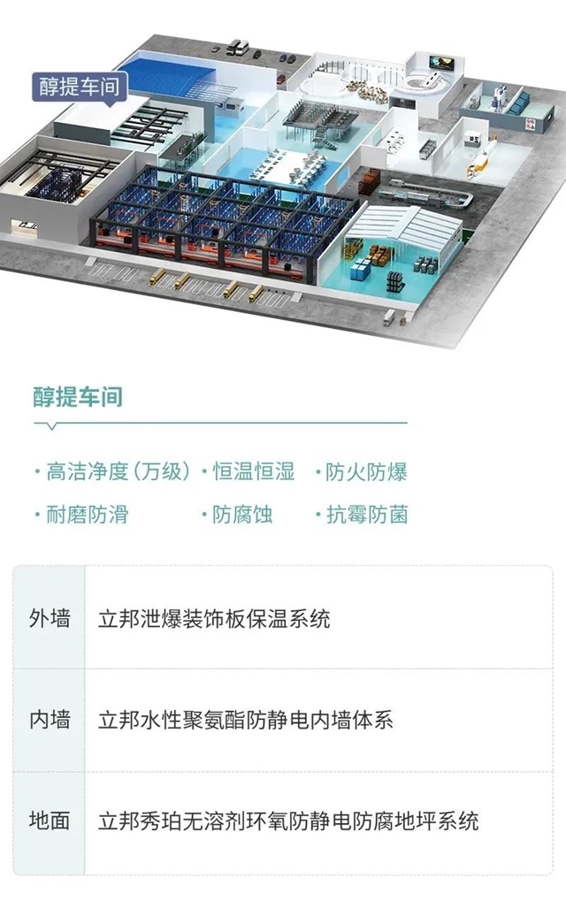立邦携专业厂房建设方案亮相CIPM药机展，共探制药工业发展